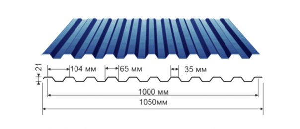 Профнастил синий оцинкованный  RAL 5005 С-21 купить недорого в Новоклемово